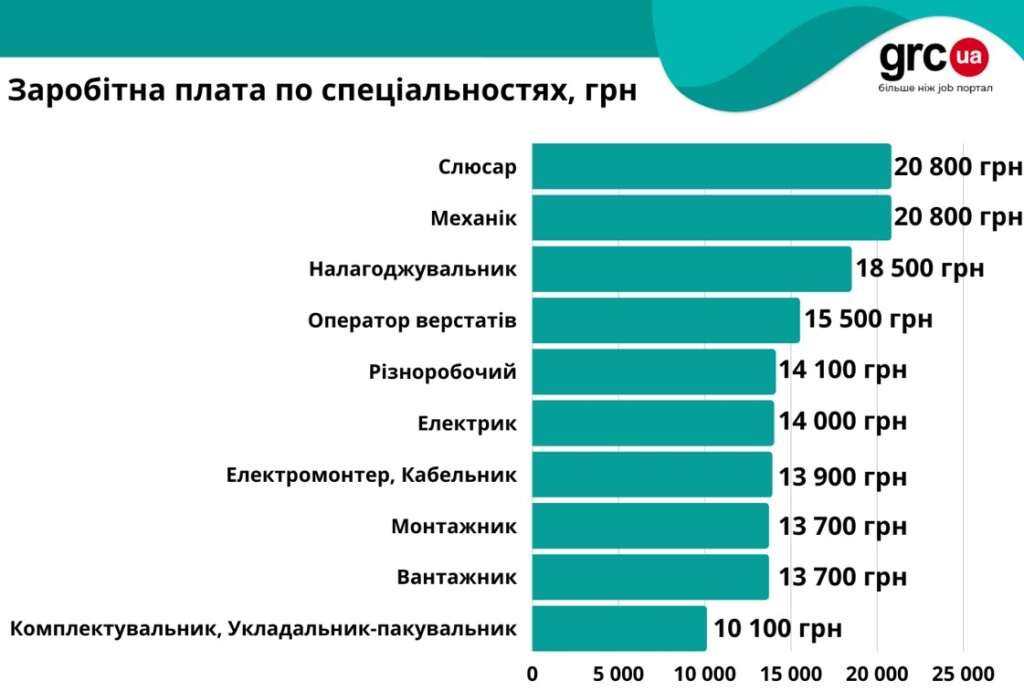 скрин