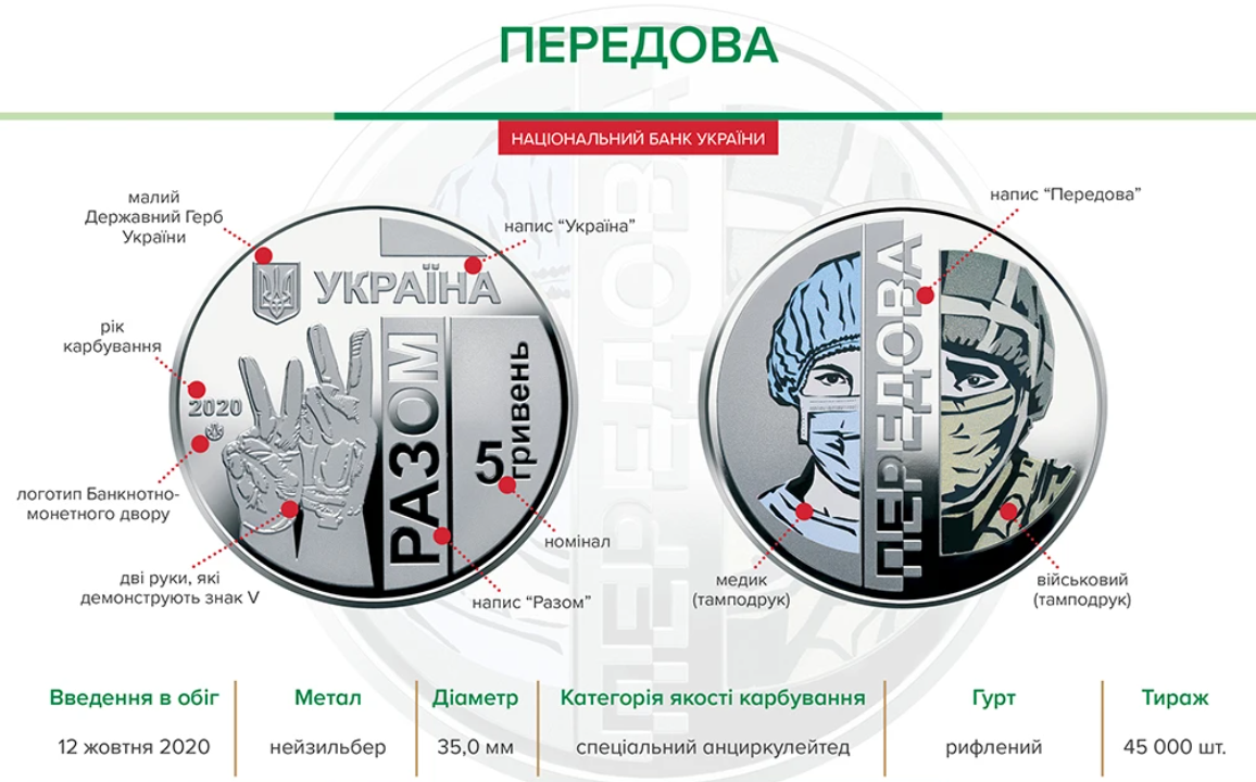 монета