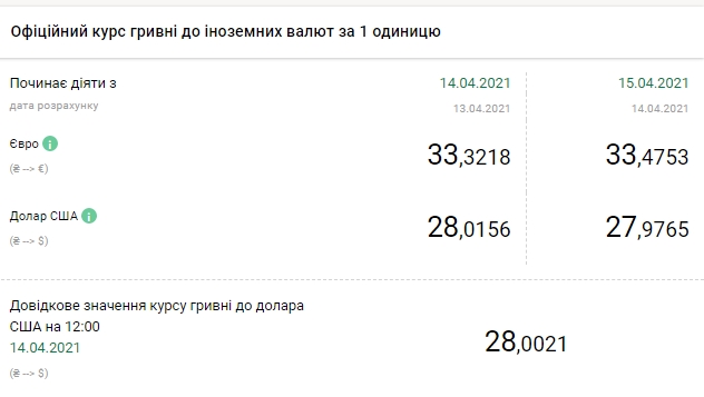 скрин
