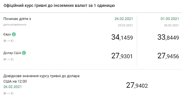 скрин