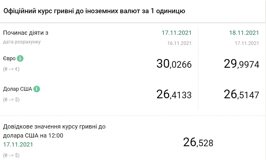 скрин