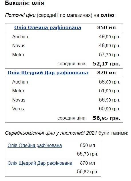 цена