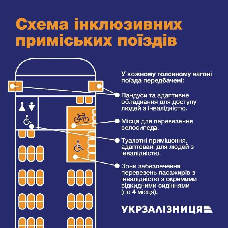 электричка