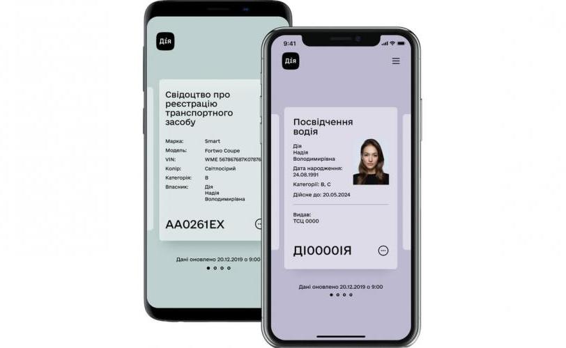 водительское удостоверение