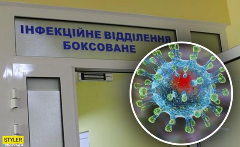 коронавирус
