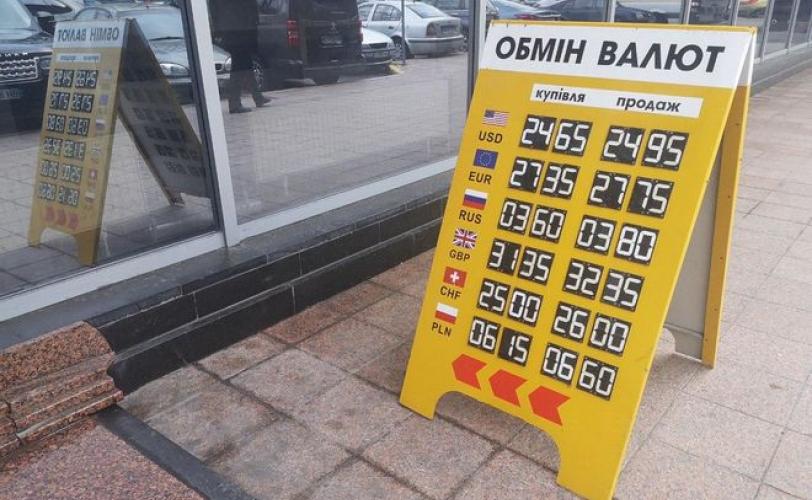 таблица валют