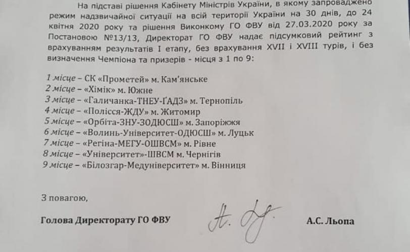 Дубинский письмо