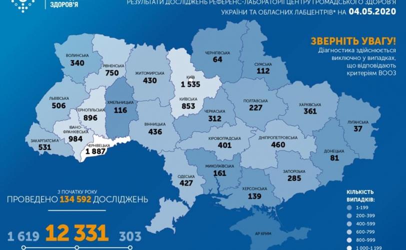 вирус