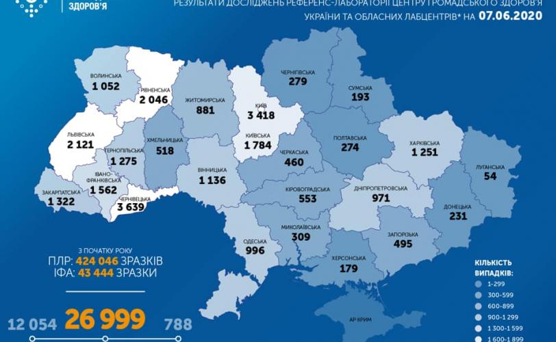 карта