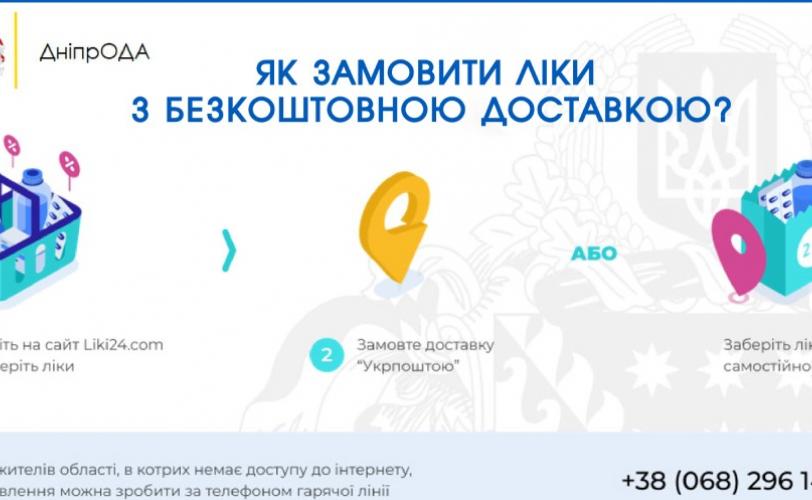лики