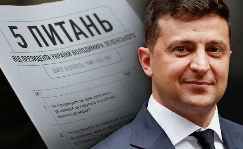 вопросы от Зеленского
