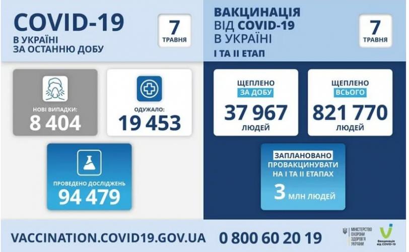 вирус