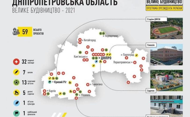 дорога