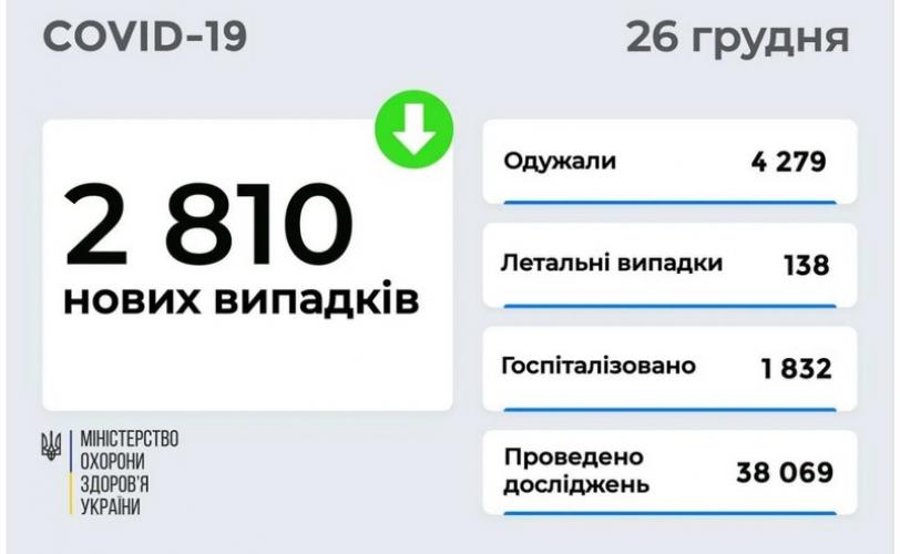 вирус