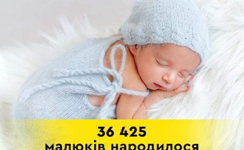 дети