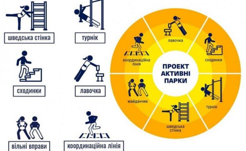 спорт