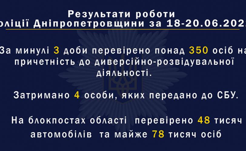 полиция