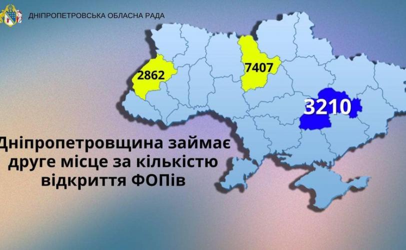 п