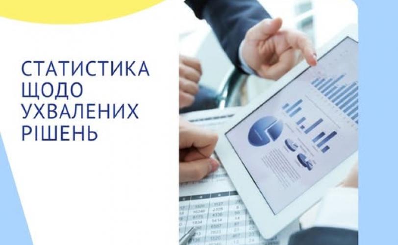 в