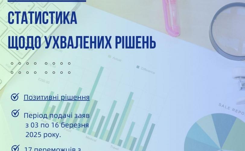 в