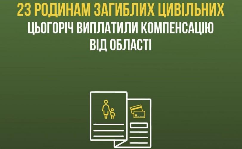 ф