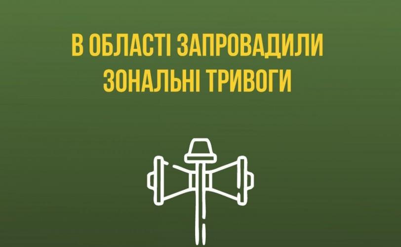 тривога