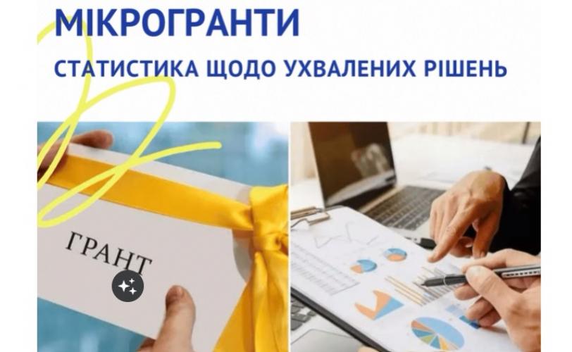 грант