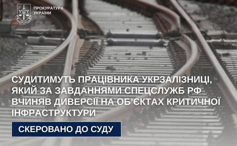Укрзалізниця