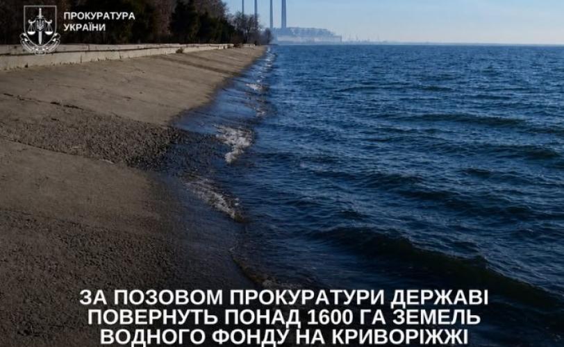 водний фонд