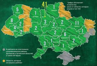 школы