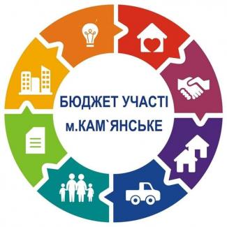 бюджет участия