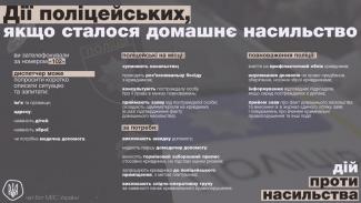 алгоритм
