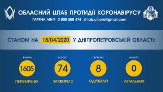 вирус