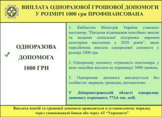 помощь