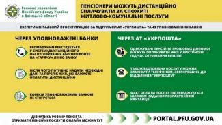 пенсии