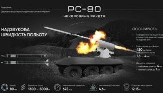 ракета