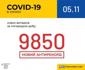 вирус