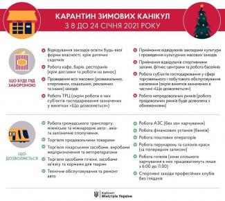 локдаун