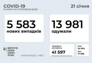 вирус