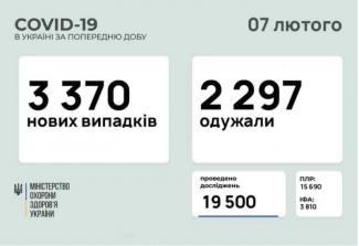 вирус