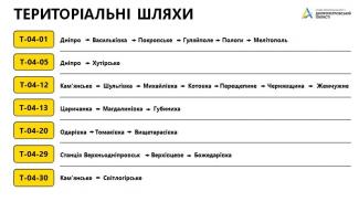 дороги