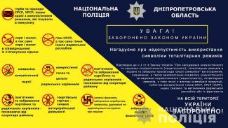 графика
