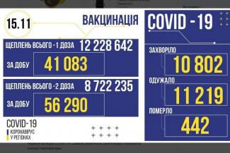 вирус