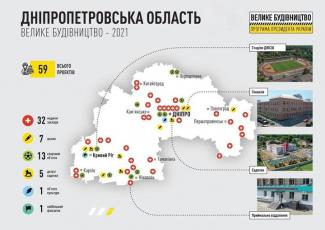 дорога
