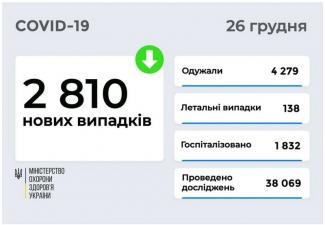 вирус
