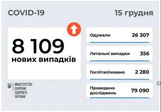 вирус