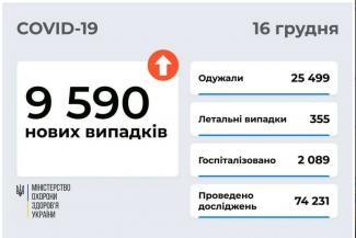 вирус