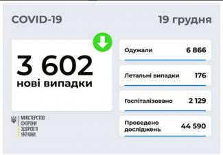 вирус