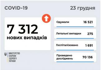 вирус