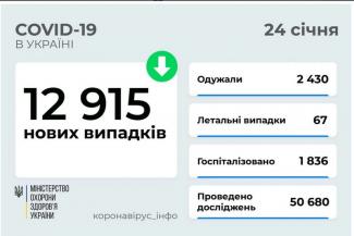 вирус
